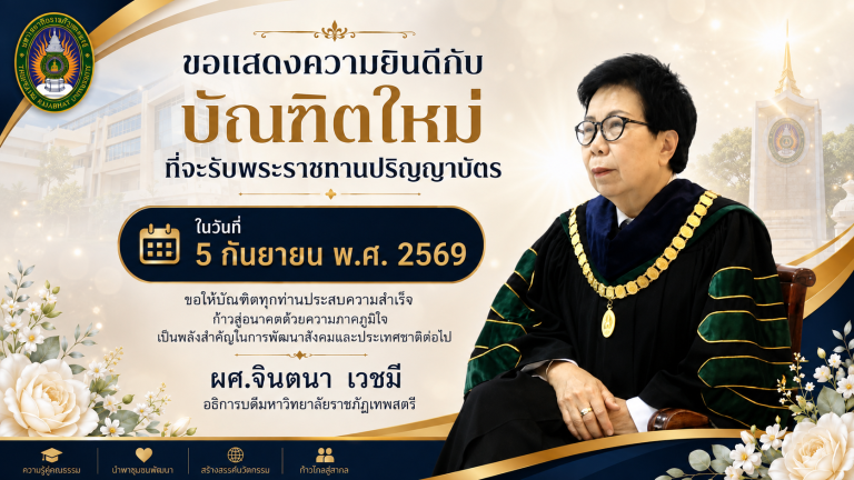 ขอแสดงความยินดีกับบัณฑิตและมหาบัณฑิต